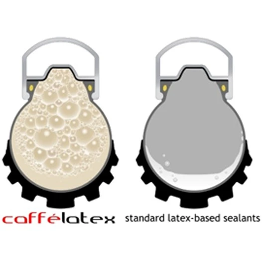 Effetto Mariposa Caffélatex Puncture Resistant Refill Bottle 250ml – Image 2